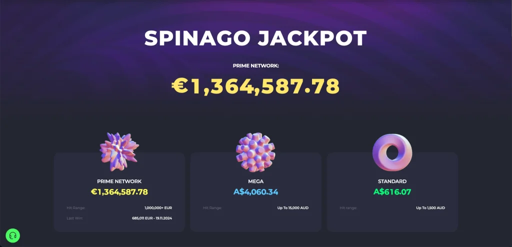 Spinago Online Casino Jackpot